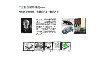整体卫浴引领工业革命与整装3.0时代的双向协同——专访中国住宅装配技术研究院智库专家曹袆杰